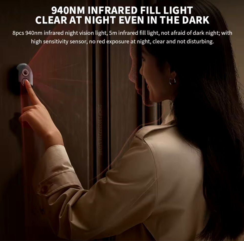 Відеоглазок Xiaomi Smart Cat Eye 2 Wi-Fi камера спостереження