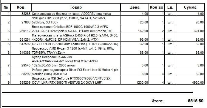 Остатки от рига. Каркас для фермы. SSD диск HP S600