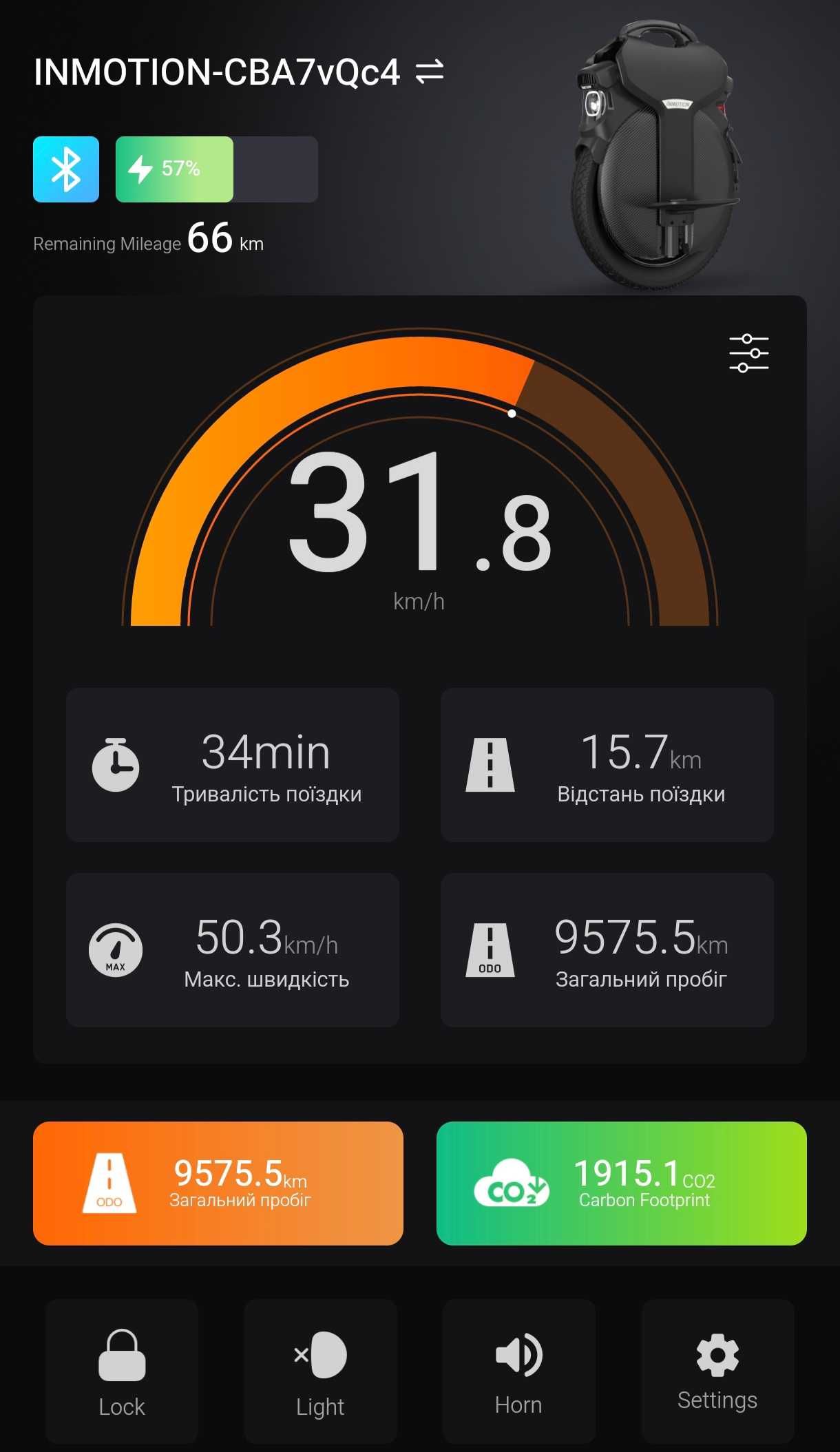 Моноколесо Inmotion V11