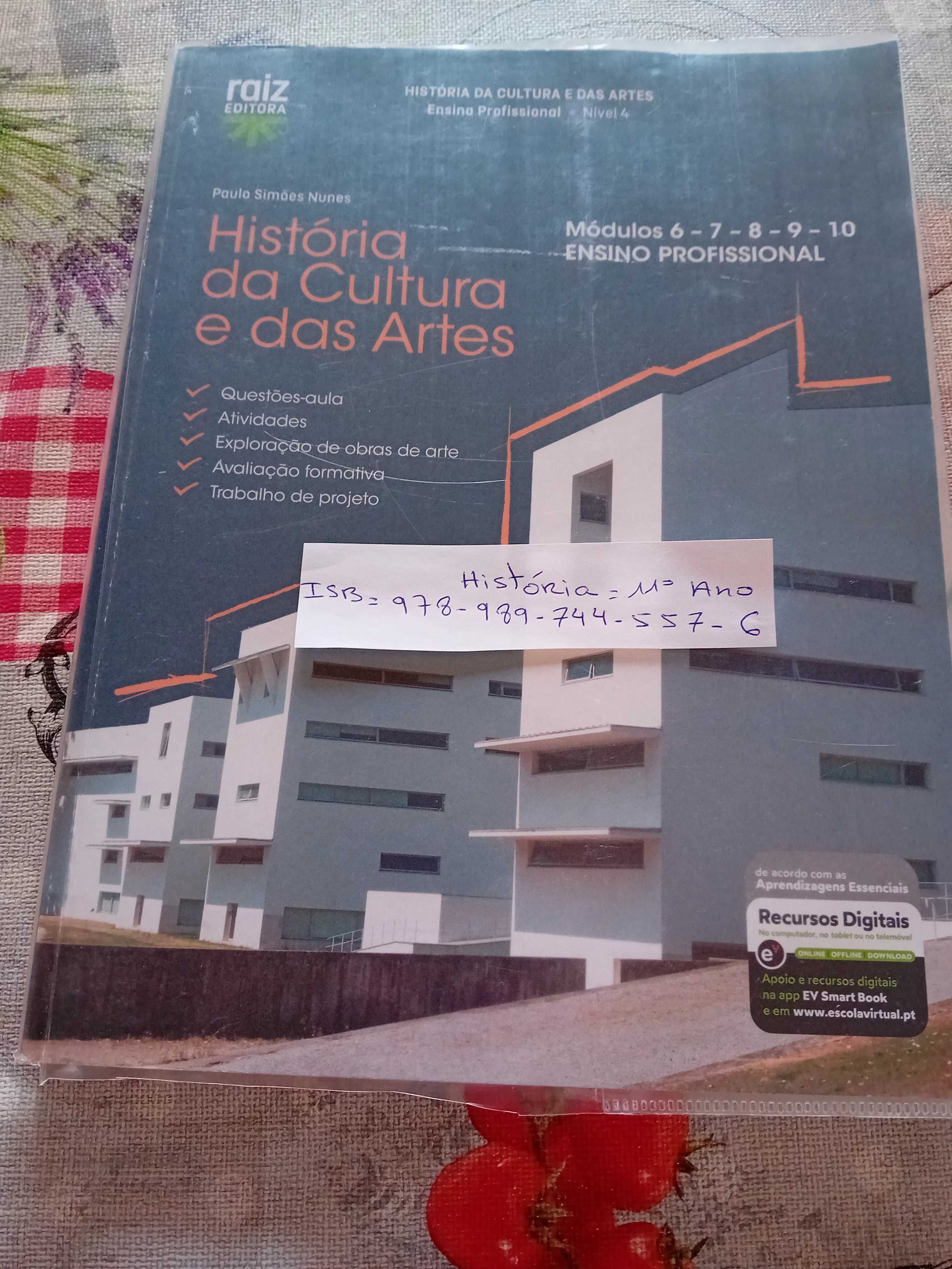 Manuais curso profissional Comunicação
