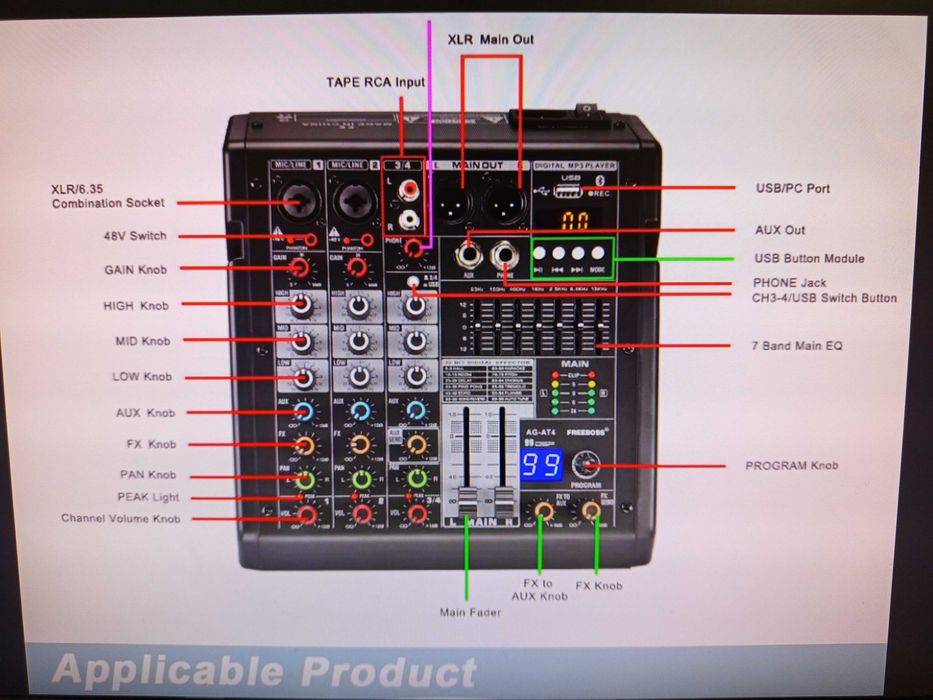 Mesa Áudio 99 DSP USB Bluetooth Nova