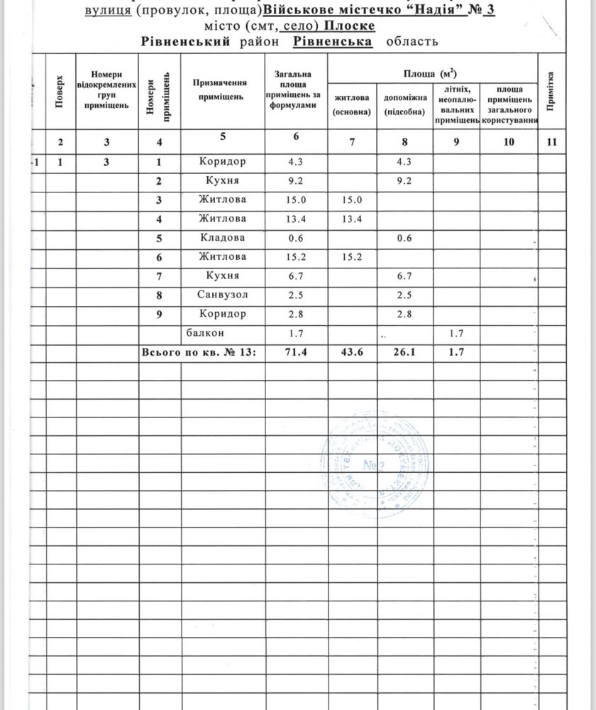 Квартира Плоске/ продам квартиру/ квартира острог р-н