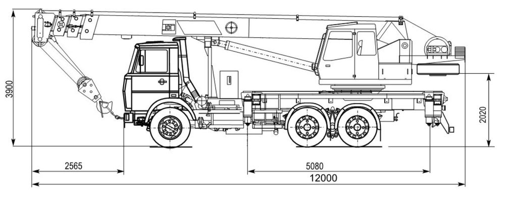 Послуги автокрана