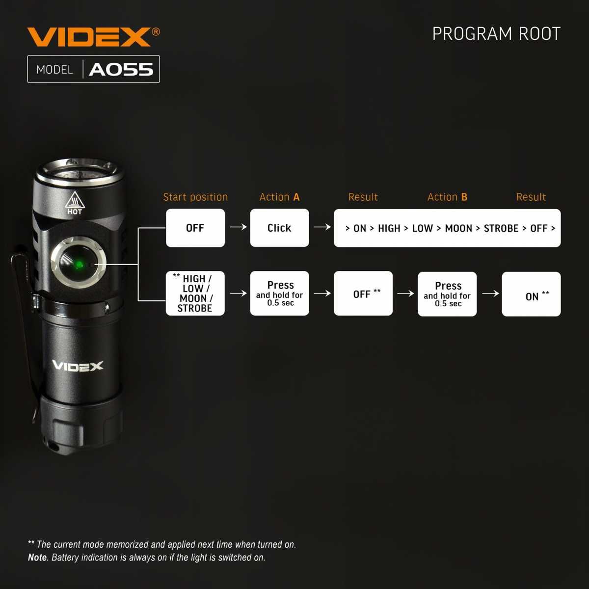 Latarka VIDEX VL055 600LM