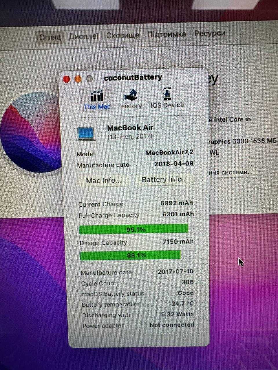 Макбук Гарантія! MacBook Air 2017 (2018) i5|8|256 Стан Ідеальний