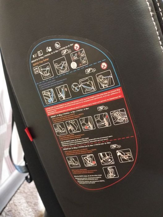 Продам автокресло