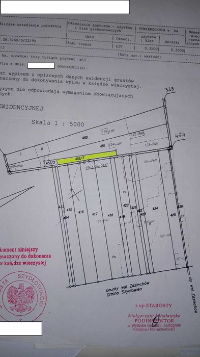 Działka rekreacyjna 3500m2, Zdziechów k. Szydłowca