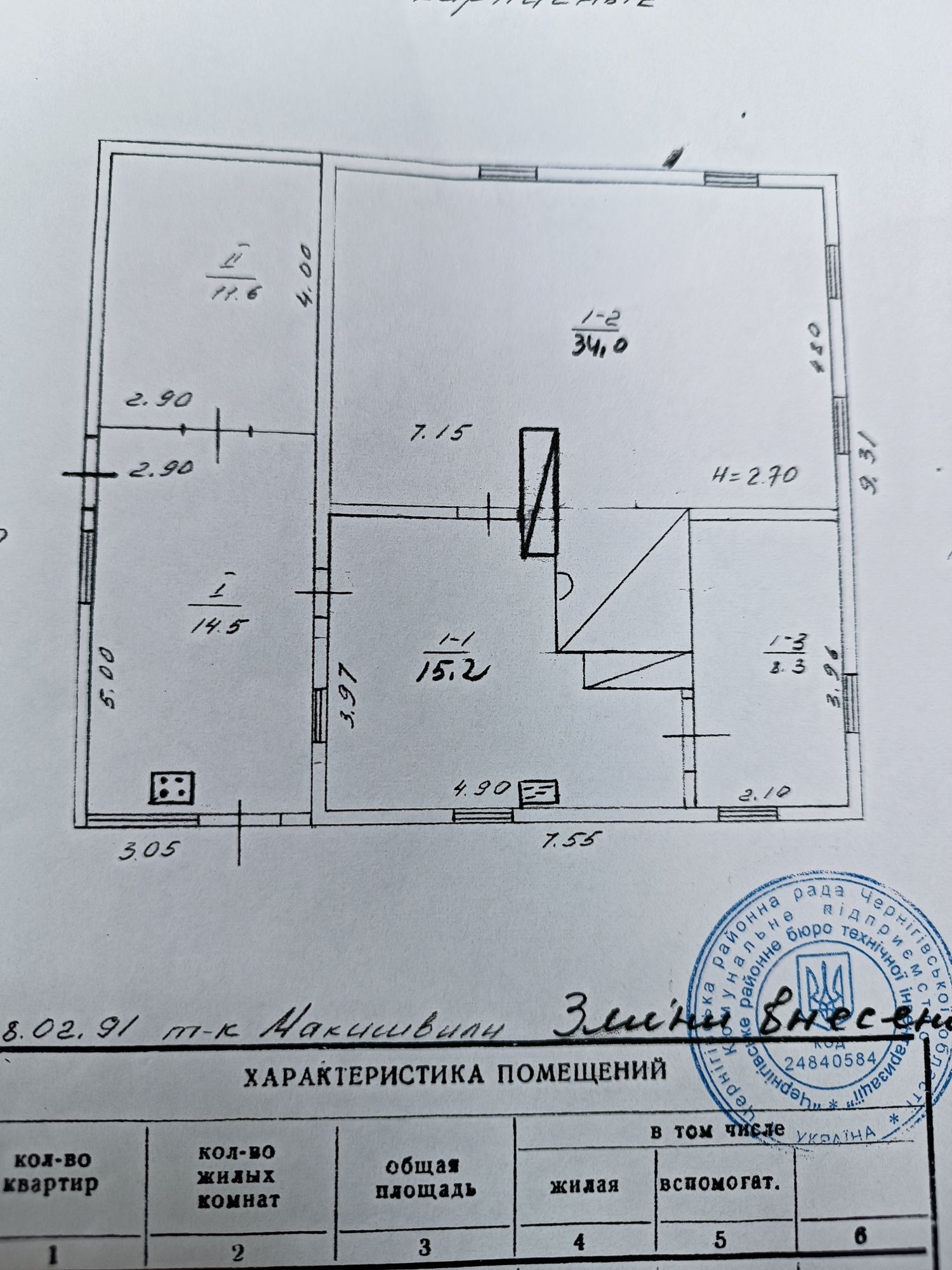 Будинок в селі Клочків, Снов поряд