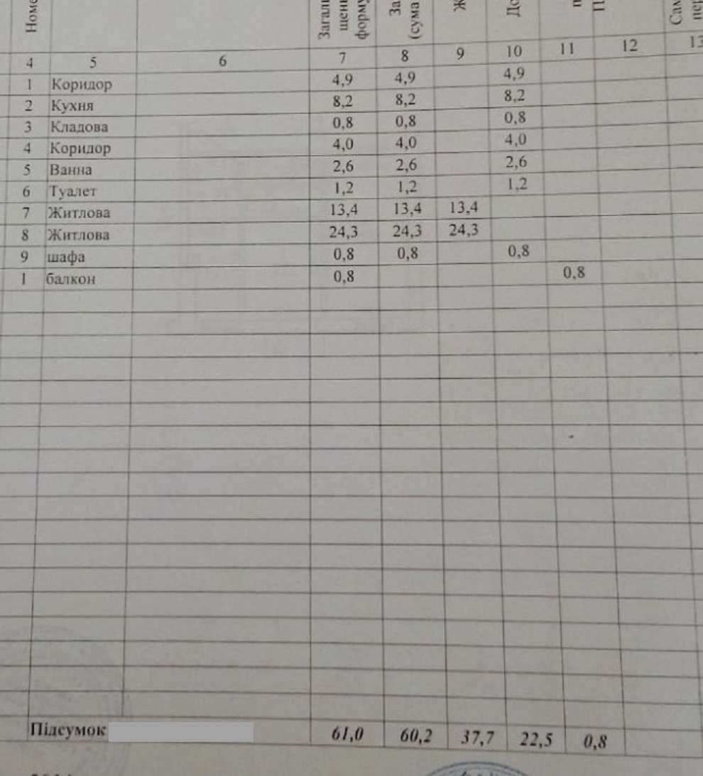 Продам 2-к сталинку (60м2), ул. Воскресенская/Днепр-Арена/центр