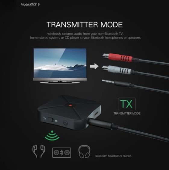 Transmissor e recetor Bluetooth