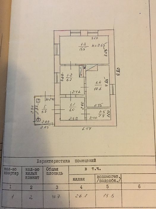 Продам участок с домом, 21 сотка, с видом на "море"