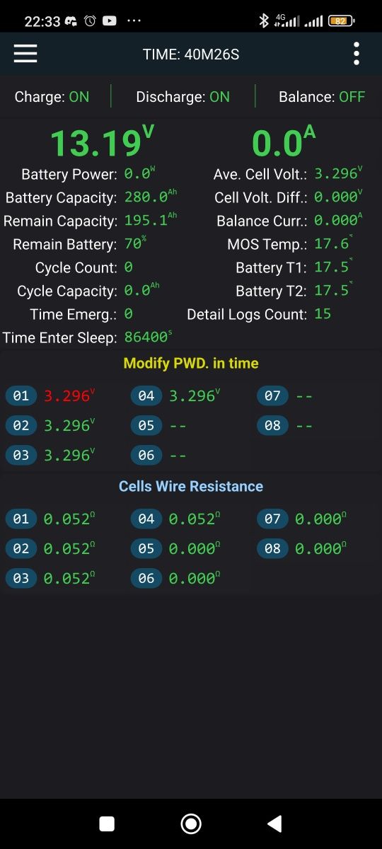 LiFePO4 акумулятор 12v 280Ah 4кВт з Bluetooth-моніторингом та BMS".