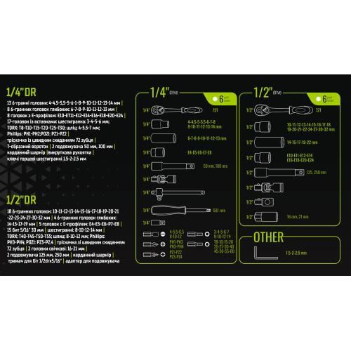 Набір інструменту Alloid 1/2, 1/4, 6-гр. 108 предметів