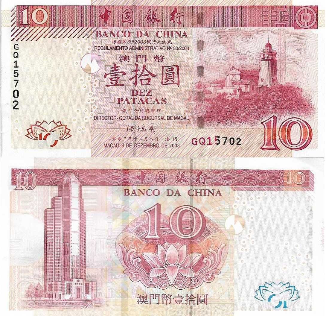 Macau - - - - - Notas
