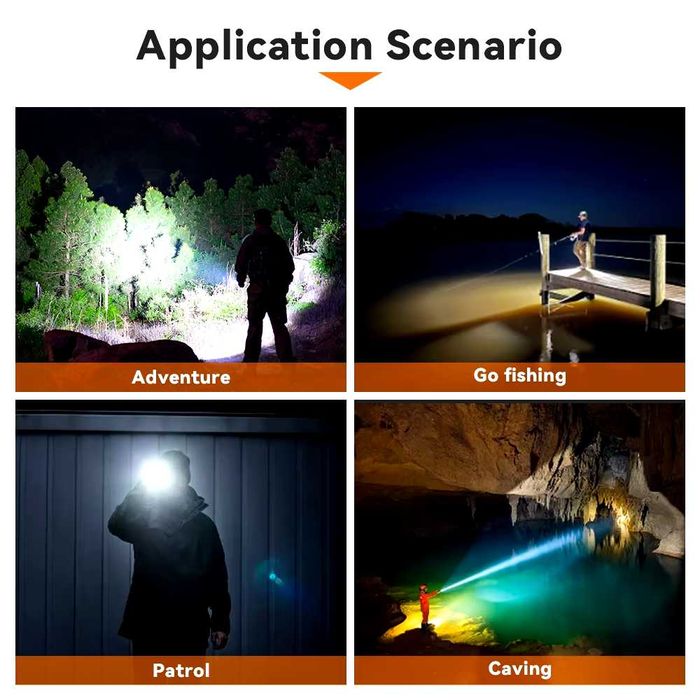 Latarka taktyczna, szperacz Sofirn SF26 2000lm USB-C + akumulator