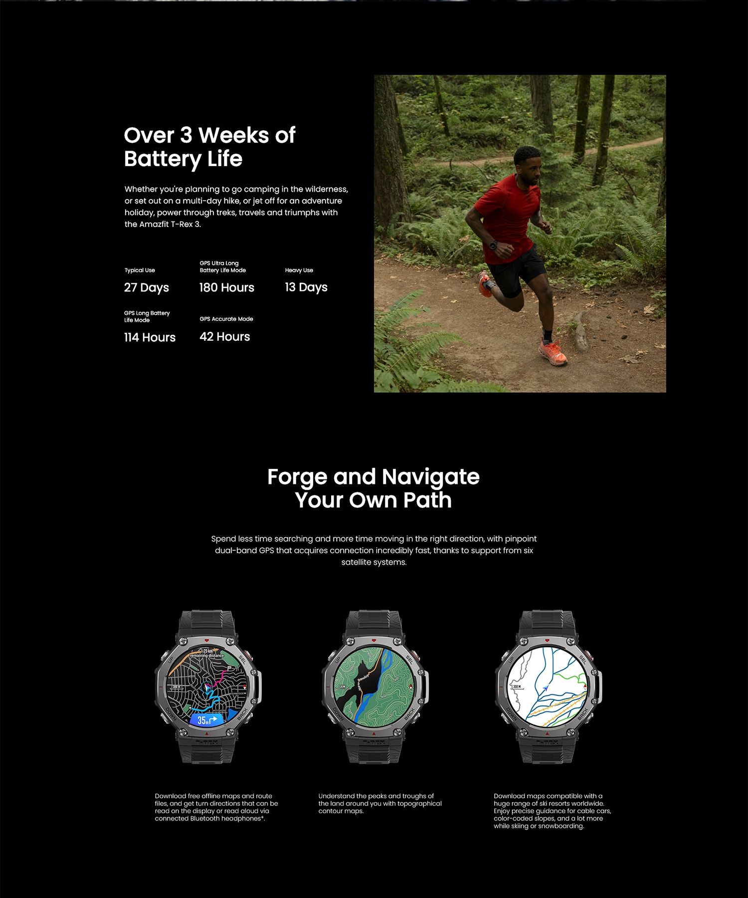 Amazfit T-Rex 3 Smartwach Смарт годинник GPS MIL-STD