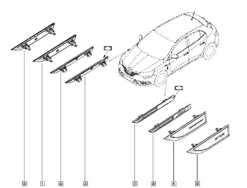Friso Guarda-lamas GT-Line Renault Megane IV | 127869