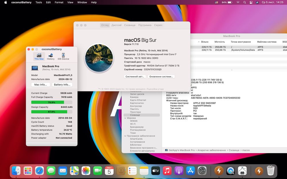 Ноутбук MacBook Pro 15” 2014 i7 16ОЗУ 256GB SSD стан  9/10 #83254