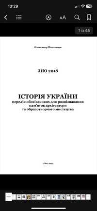 Історія України. Пам’ятки архітектури для ЗНО/НМТ