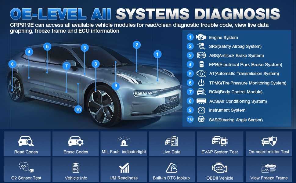 Głowica diagnostyczna new VCI DS150e TCS+CDP skaner delphi autocom