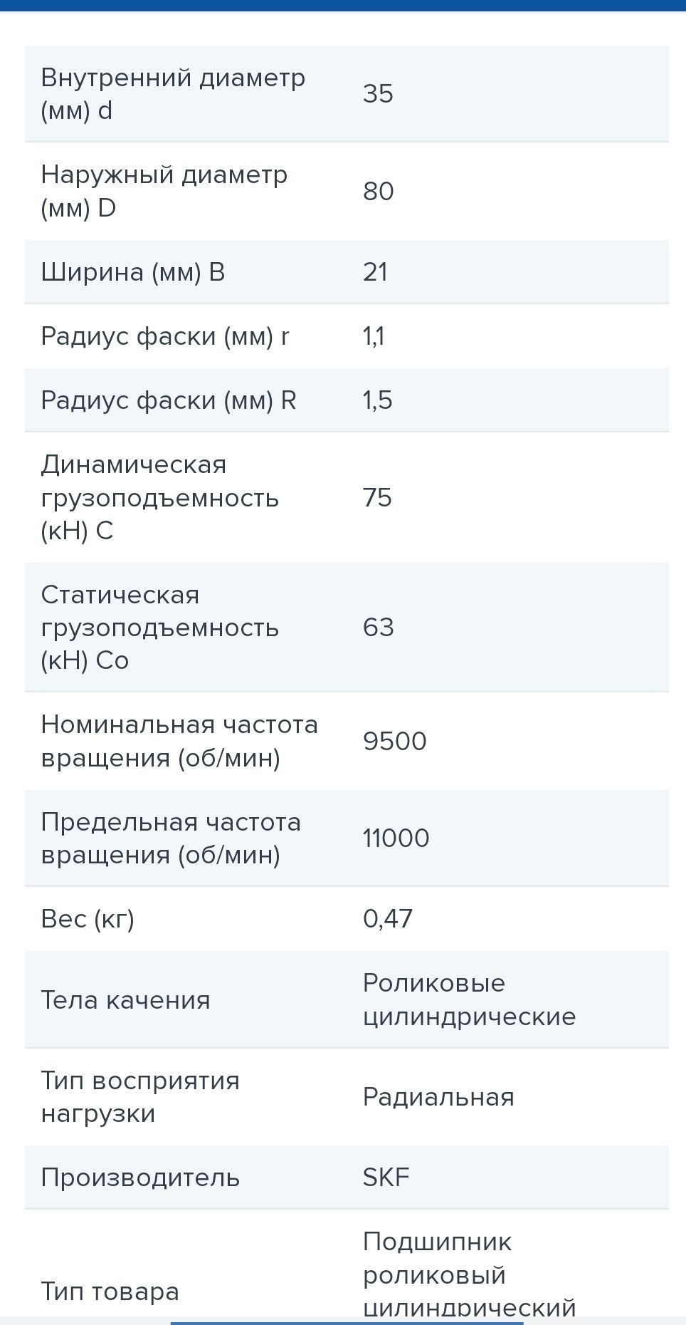 NU 307 ECP (SKF) Підшипник роликовий циліндричний радіальний подшипник