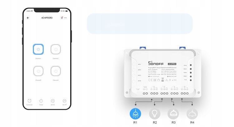 Sonoff 4CHPRO R3 WiFI RF 433mhz 4 kanały DIN SMART