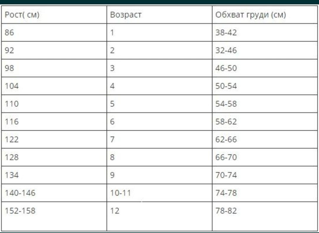 Вишиванка для хлопчика з яскравим жовто блакитним орнаментом 6-12 р.