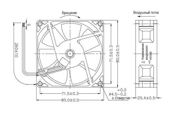 Охолодження для корпуса ПК
