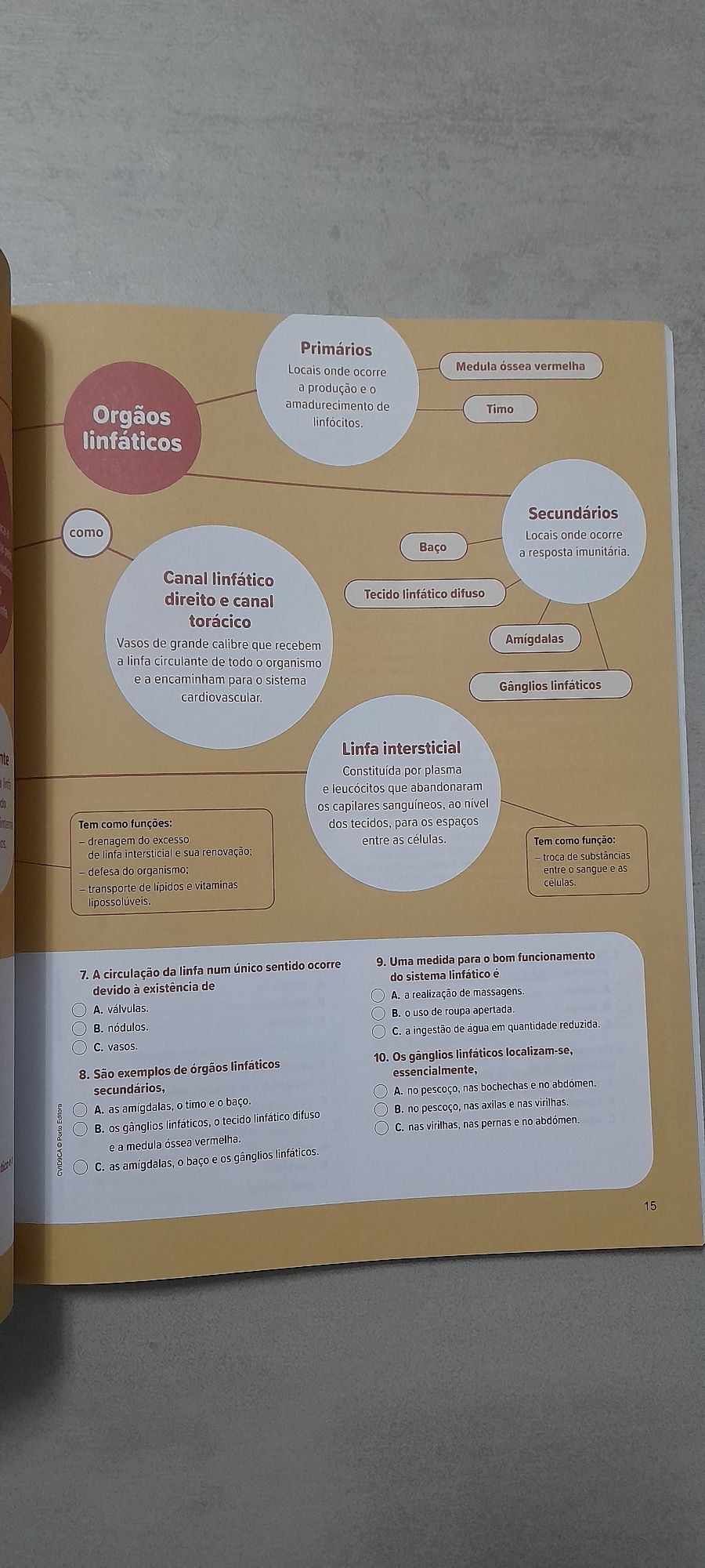 Com Vida 9   ( Ciências)