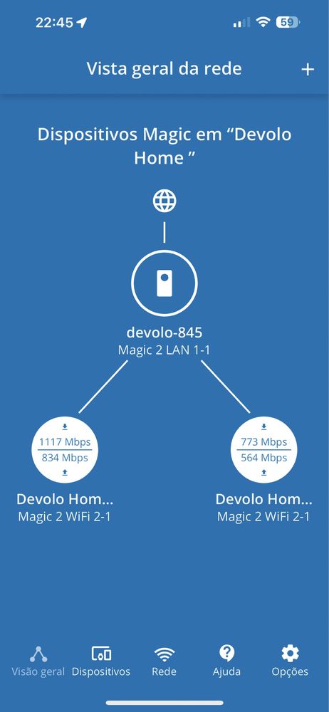 Powerline Devolo Magic 2 WiFi