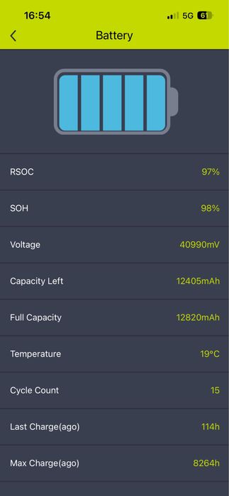 Rower elektryczny Kross Lea Boost 1.0 niski przebieg, zadbany.