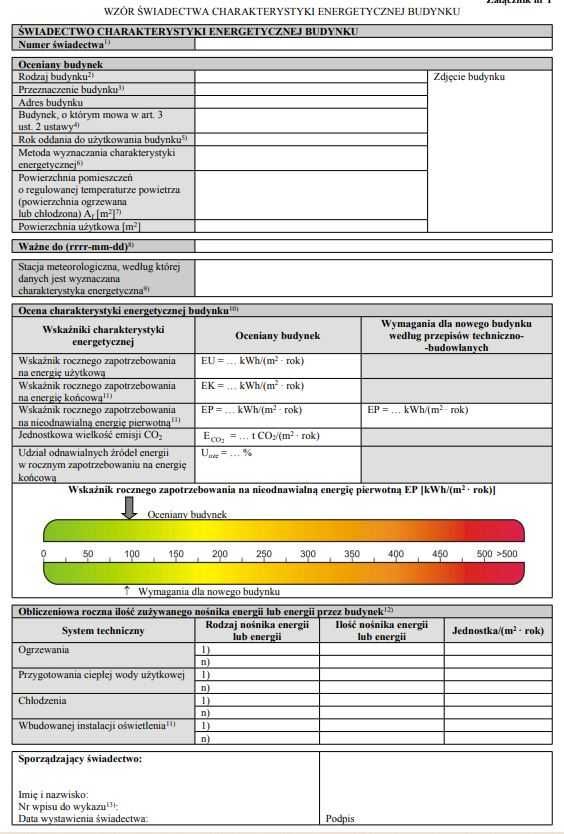 Audyt energetyczny budynku Czyste Powietrze / Świadectwo energetyczne