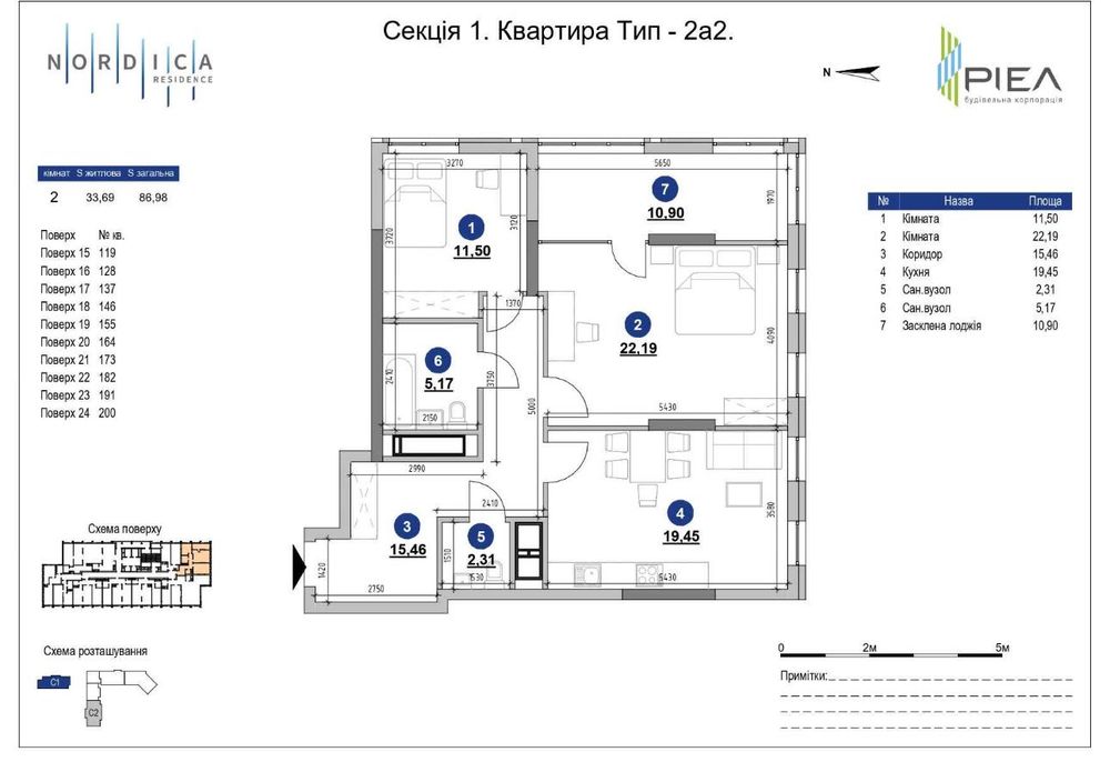 Без% Продаж 2050$ 86м2 Жк Nordica Residence 1 Новопечерські Липки