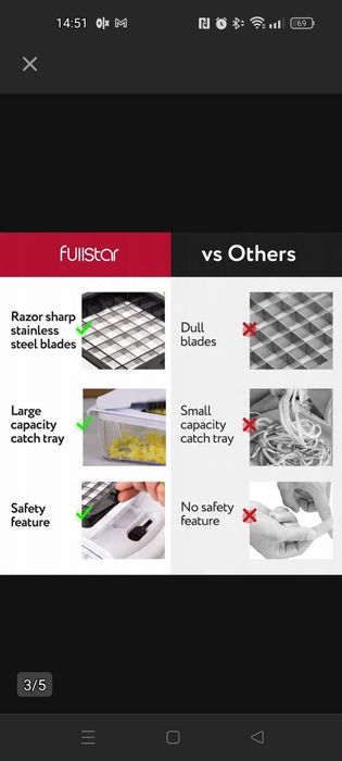 fullstar Spirala Krajalnica Do Warzyw Owoców Ziemniaków