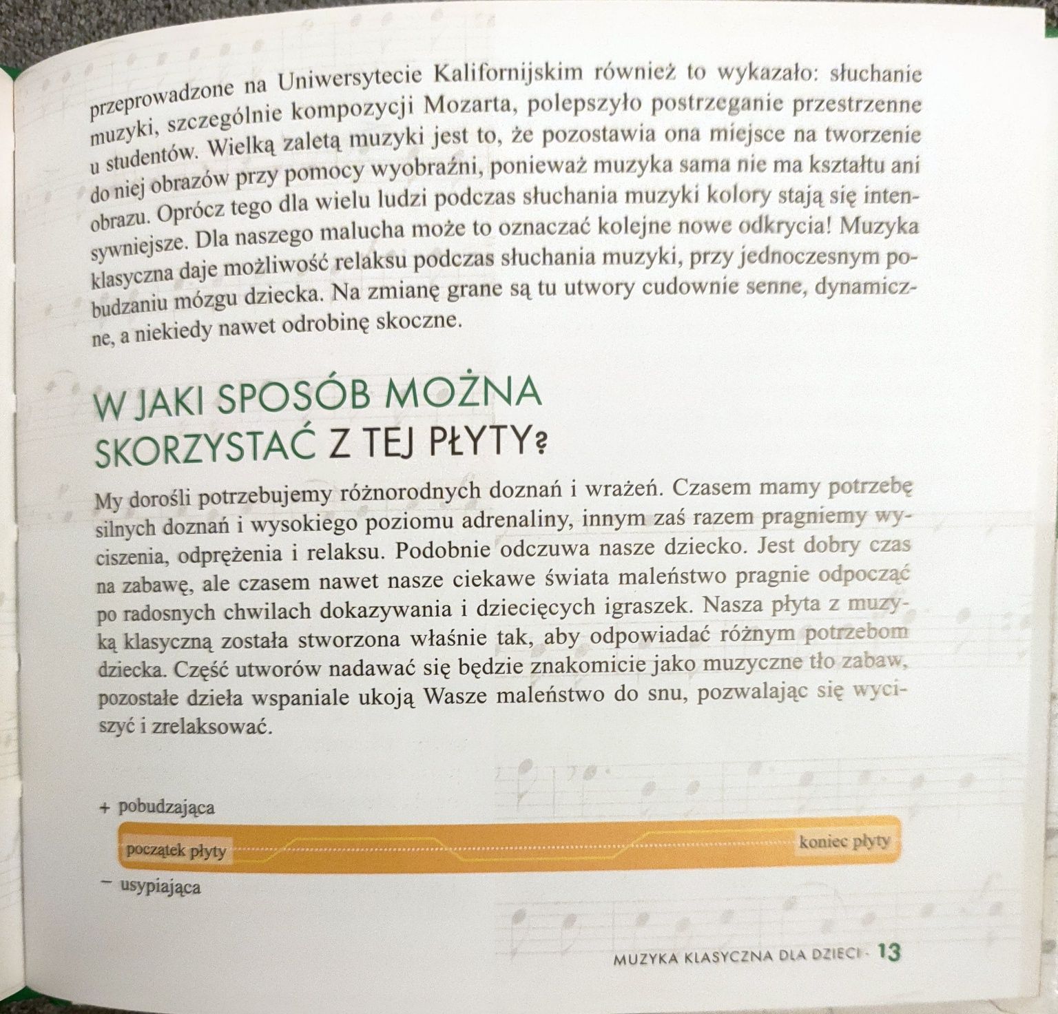 Muzyka klasyczna dla dzieci książka+ CD