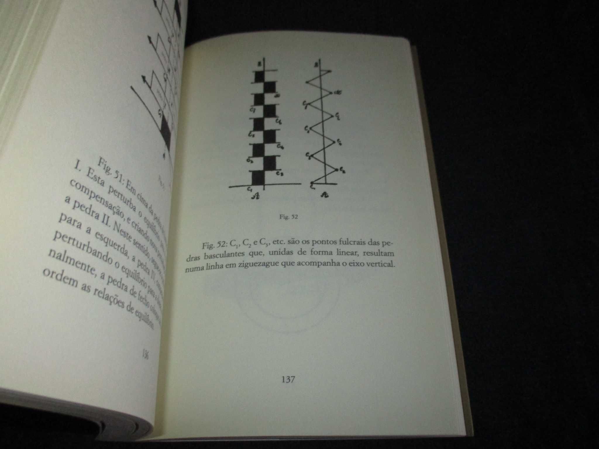 Livro Escritos sobre Arte Paul Klee