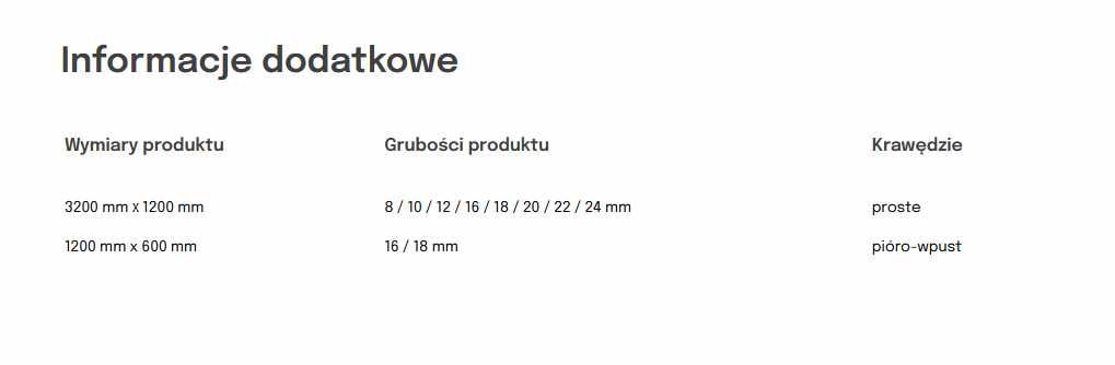 Płyta Cementowo Wiórowa Każda Grubość