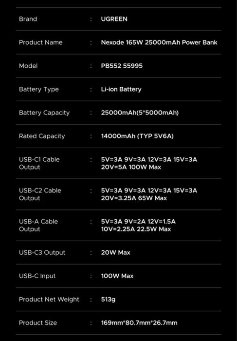 Новинка‼️Потужний павербанк UGREEN NEXODE 165w повербанк powerbank EDC