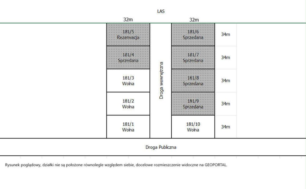 Działka Budowlana pod lasem 11ar (okolice Sieradza)
