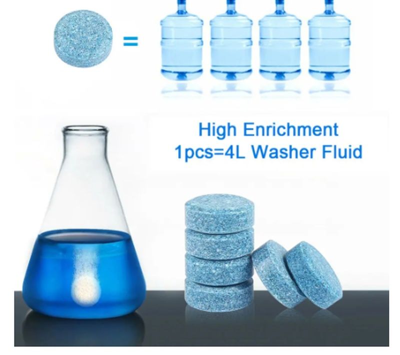 Сухой концентрат для омывателя лобового стекла в таблетках