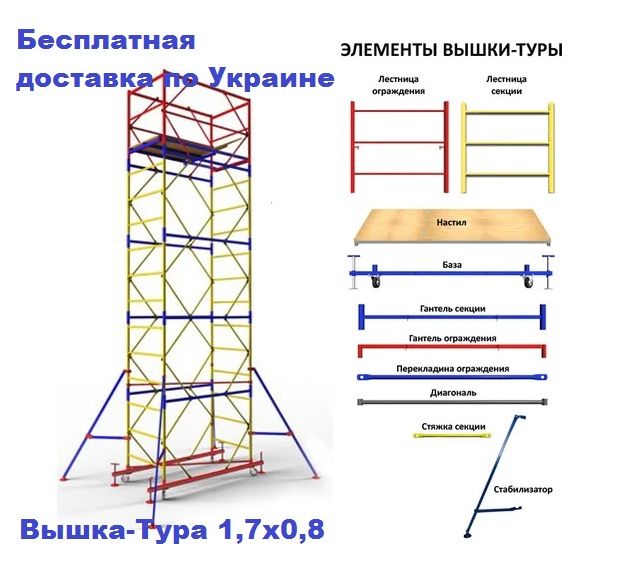 Вышка Тура 1,7х0,8 (1+1)/Этаж наращивания/Бесплатная Доставка