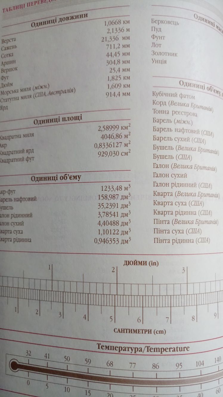 Ежедневник--органайзер в кожаном переплёте