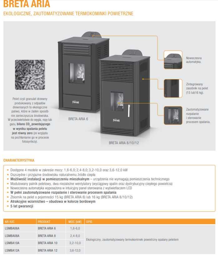 Kocioł Ferroli- Termokominek powietrzny BRETA ARIA 6