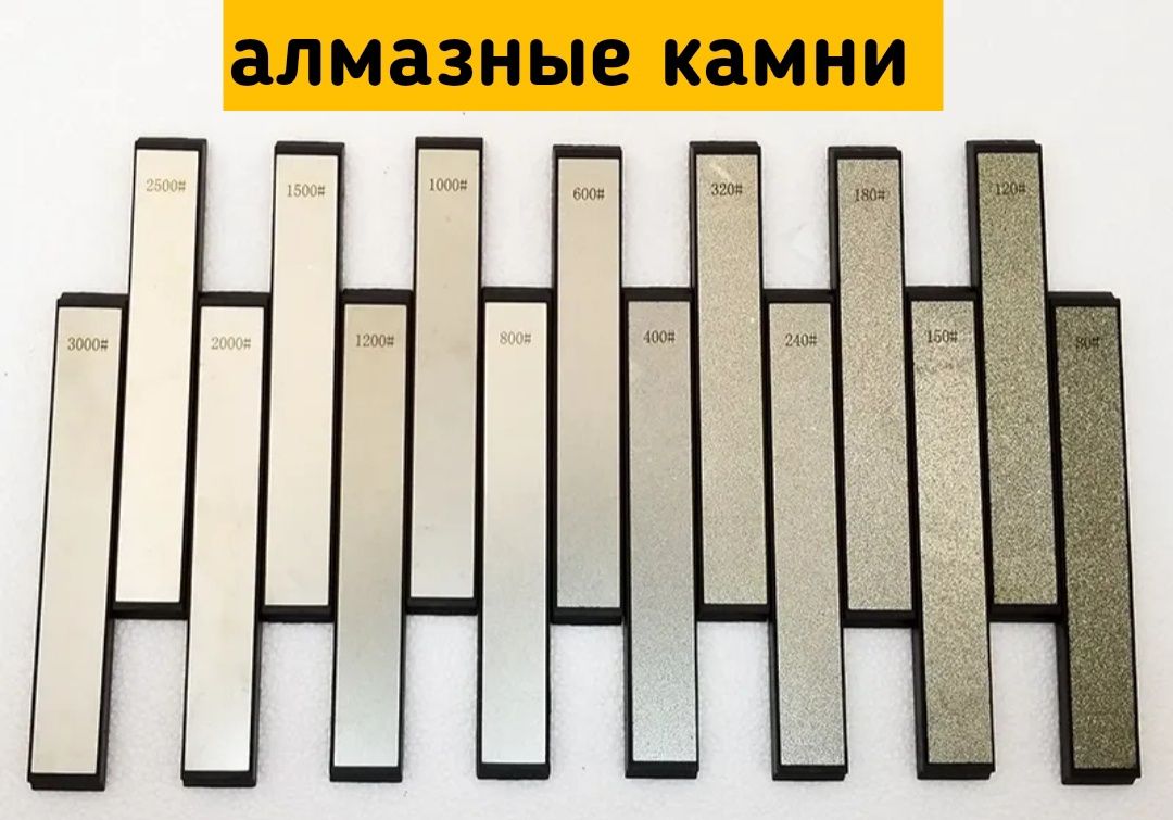 Цифровой угломер,влагостойкий,хорошего качества.