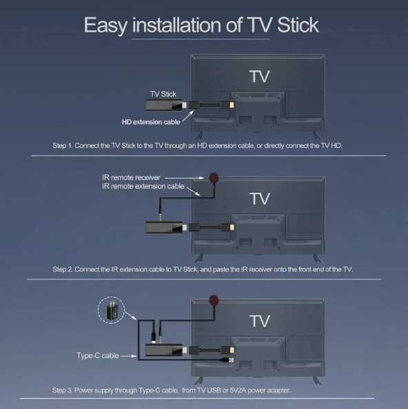 Android TV box - SMART TV - 4GB/64GB - Sklep Play - WiFi - Internet