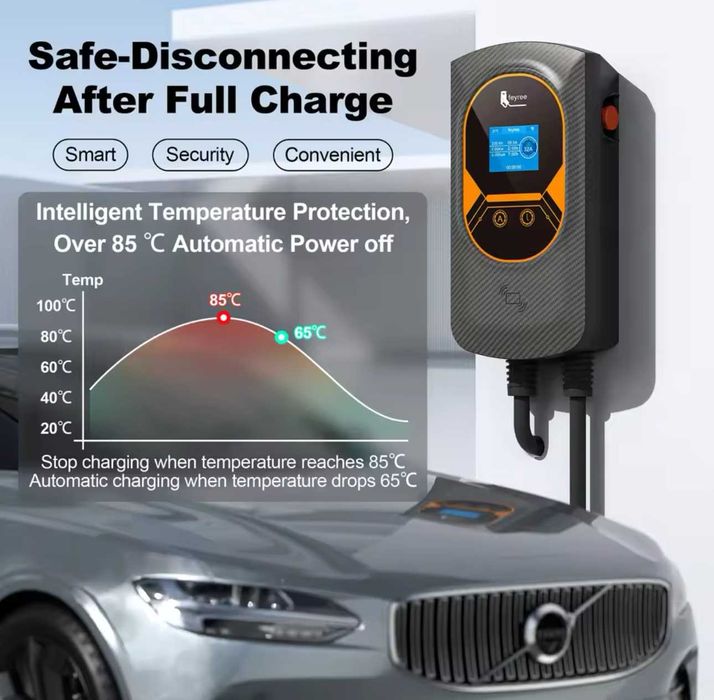 Carregador Wallbox 11 kw - 16A - Trifasica - C/APP -Elétricos Hibridos