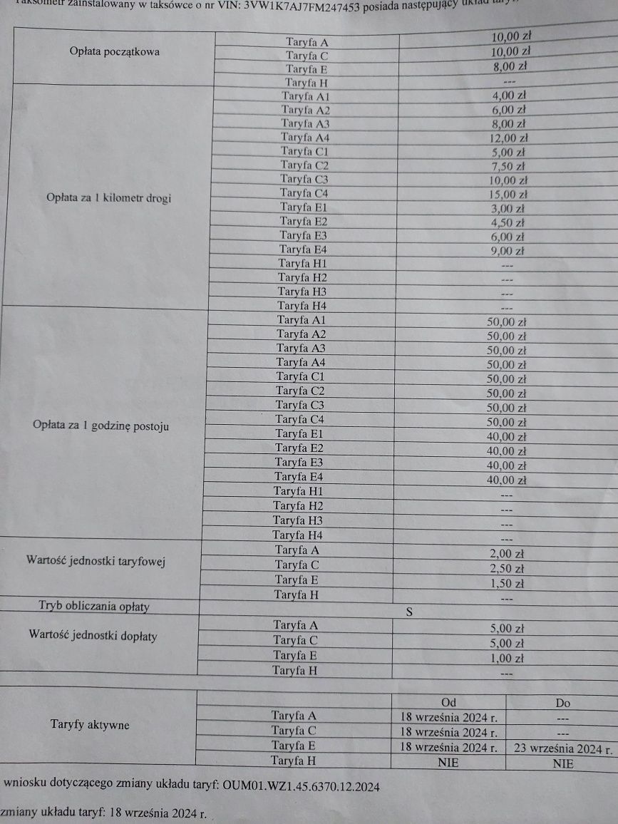 Taksometr Cezar 2