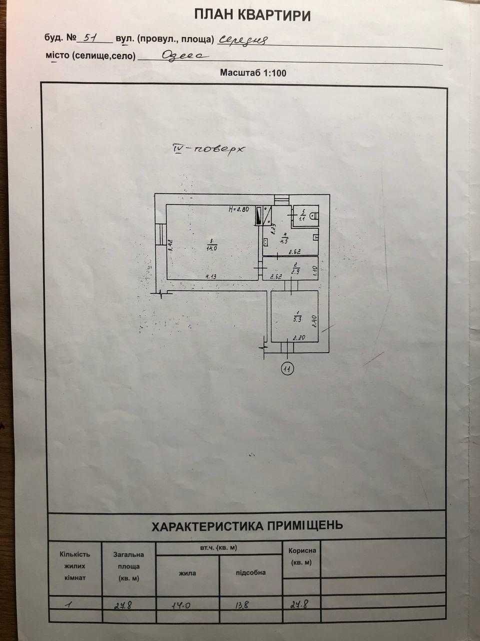 Продам 1к сталинку на Средней. Рядом с ЖК Люксембург