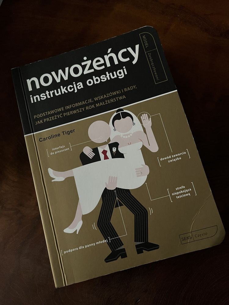 Nowożeńcy instrukcja obsługi