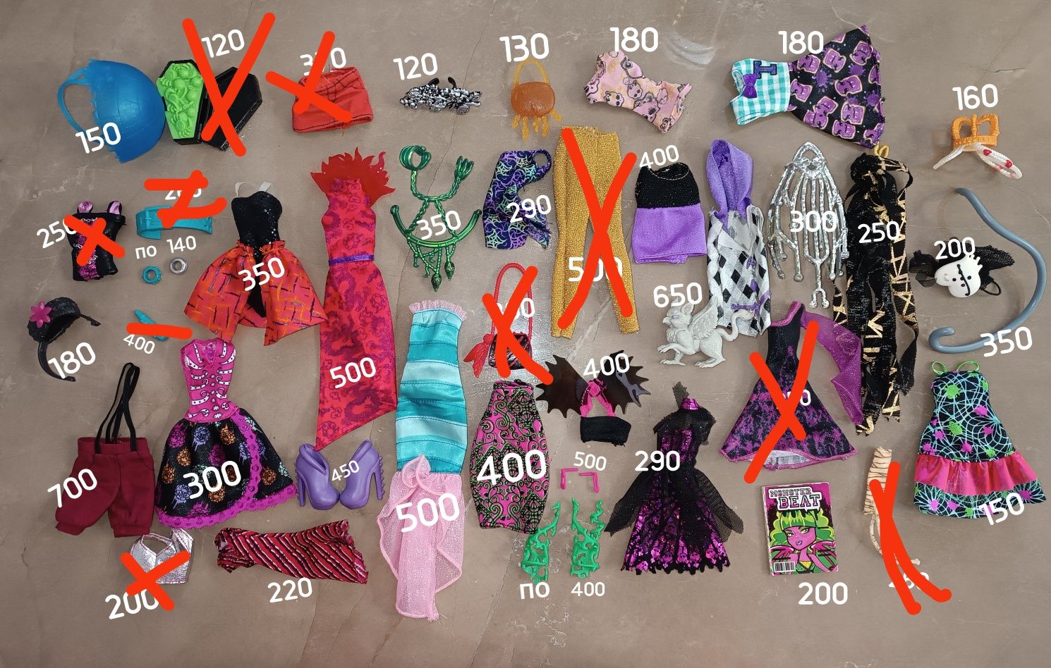 Аксесуари монстер хай monster high взуття одяг